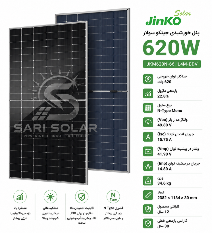 پنل خورشیدی جینکو ۶۲۰ وات مدل JKM620N-66HL4M-BDV